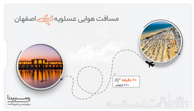 مسافت و مدت زمان پرواز عسلویه به اصفهان